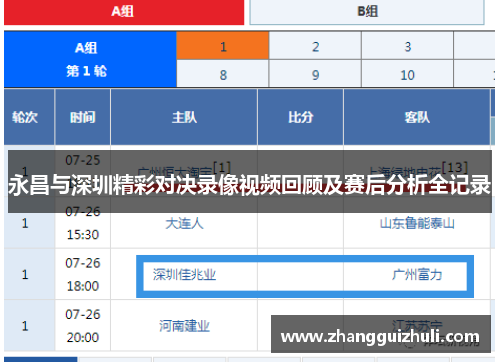 永昌与深圳精彩对决录像视频回顾及赛后分析全记录